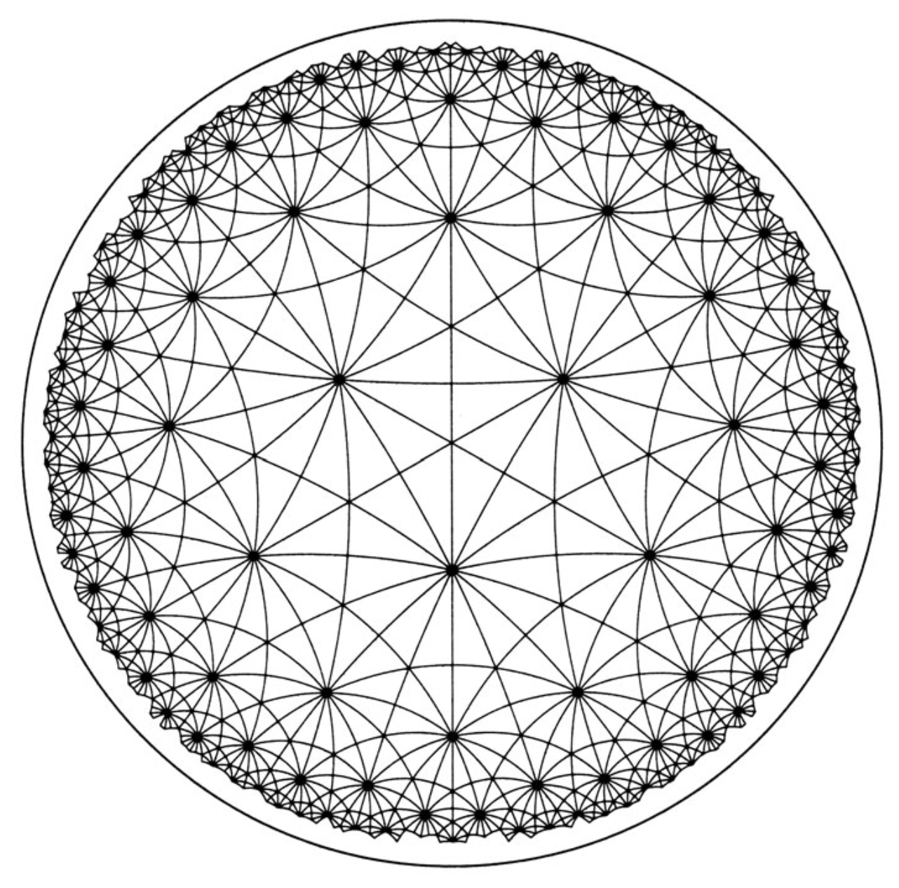 Figure 7.11 from Geometries